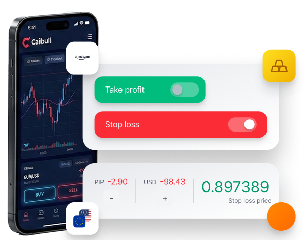 Stop Loss Protection Image
