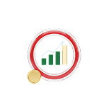 Pivot Points Calculator